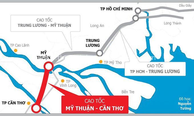 Vĩnh Long: Phê duyệt dự án khu tái định cư dự án cao tốc Mỹ Thuận - Cần Thơ 9
